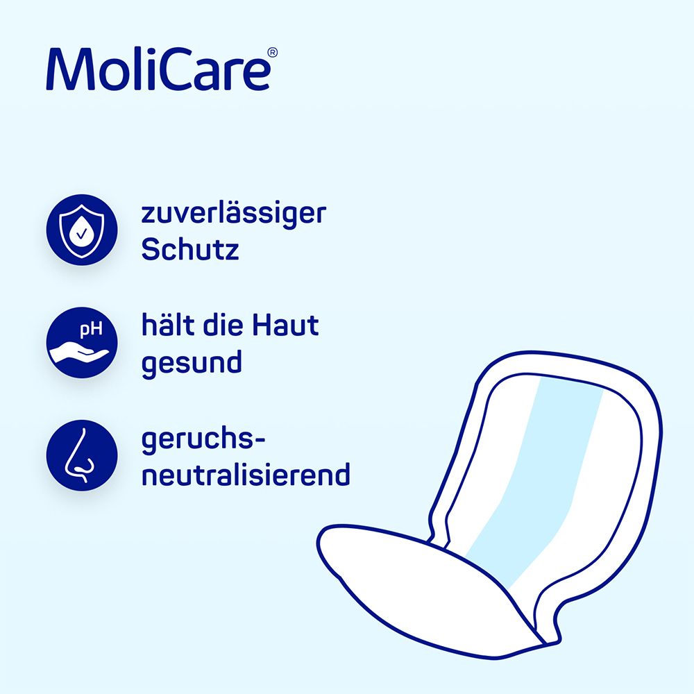 MoliCare Form Day Inkontinenzvorlagen: zuverlässiger Schutz am Tag bei mittlerer bis schwerer Inkontinenz