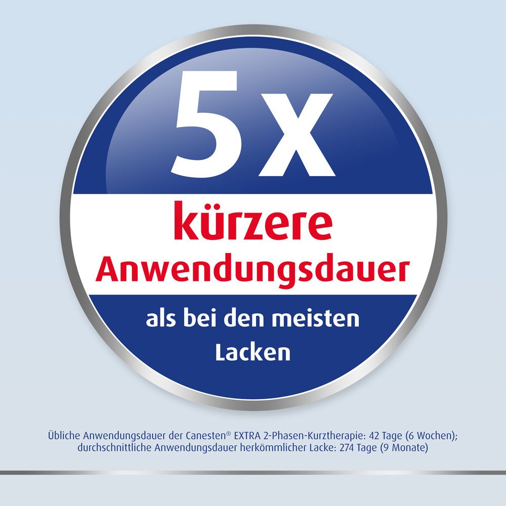 Blauer Kreis. Text: 5x kürzere Anwendungsdauer als bei den meisten Lacken.