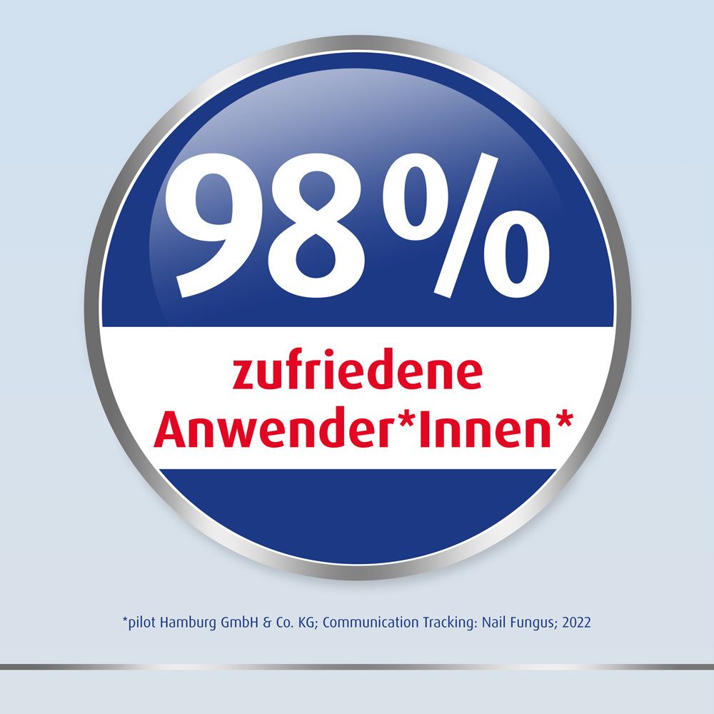 Blauer Kreis. Text: 98% zufriedene Anwender*Innen.