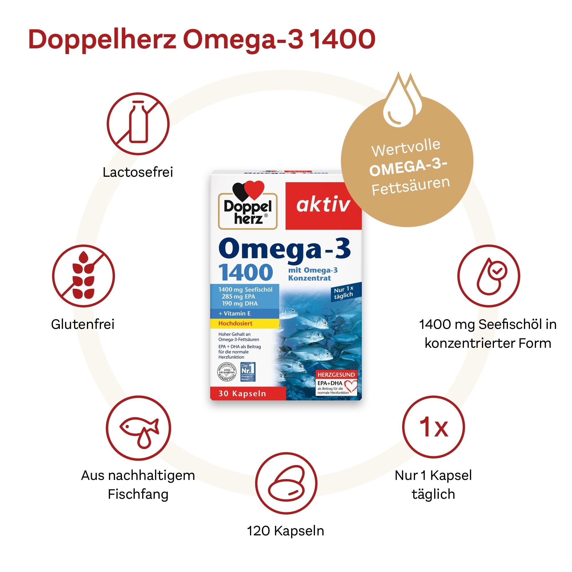 Doppelherz Omega-3 1.400 Kapseln Doppelpack 2x120 St