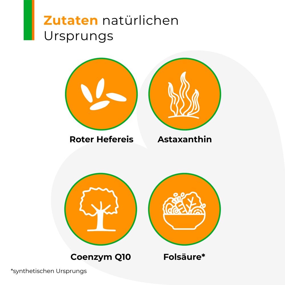 Vier Kreise mit Inhaltsstoffen: Roter Hefereis, Astaxanthin, Coenzym Q10, Folsäure.