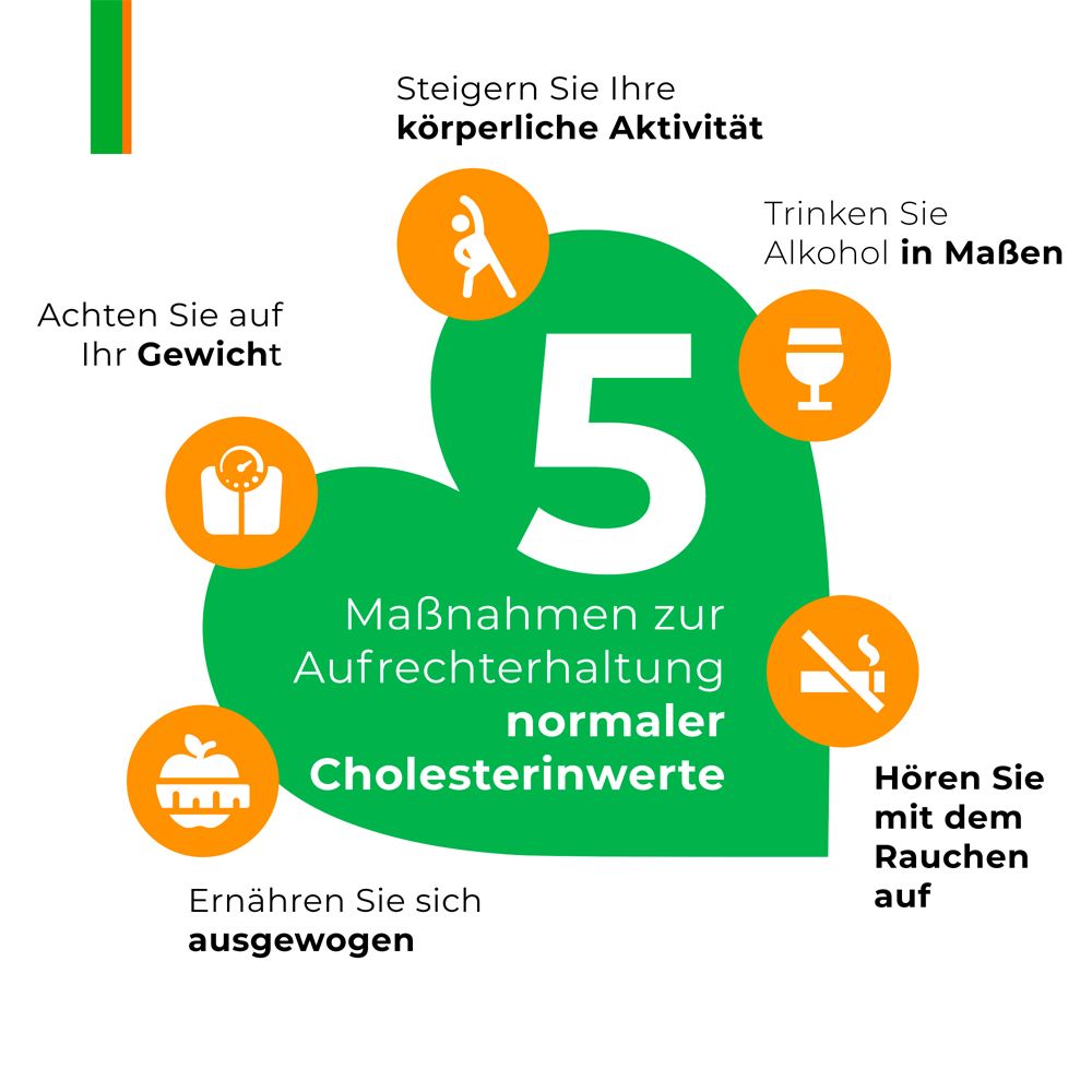 Empfehlung: Eine Tablette täglich. Bei Schluckbeschwerden Tablette teilen und mit Wasser einnehmen. Gemüse im Hintergrund.