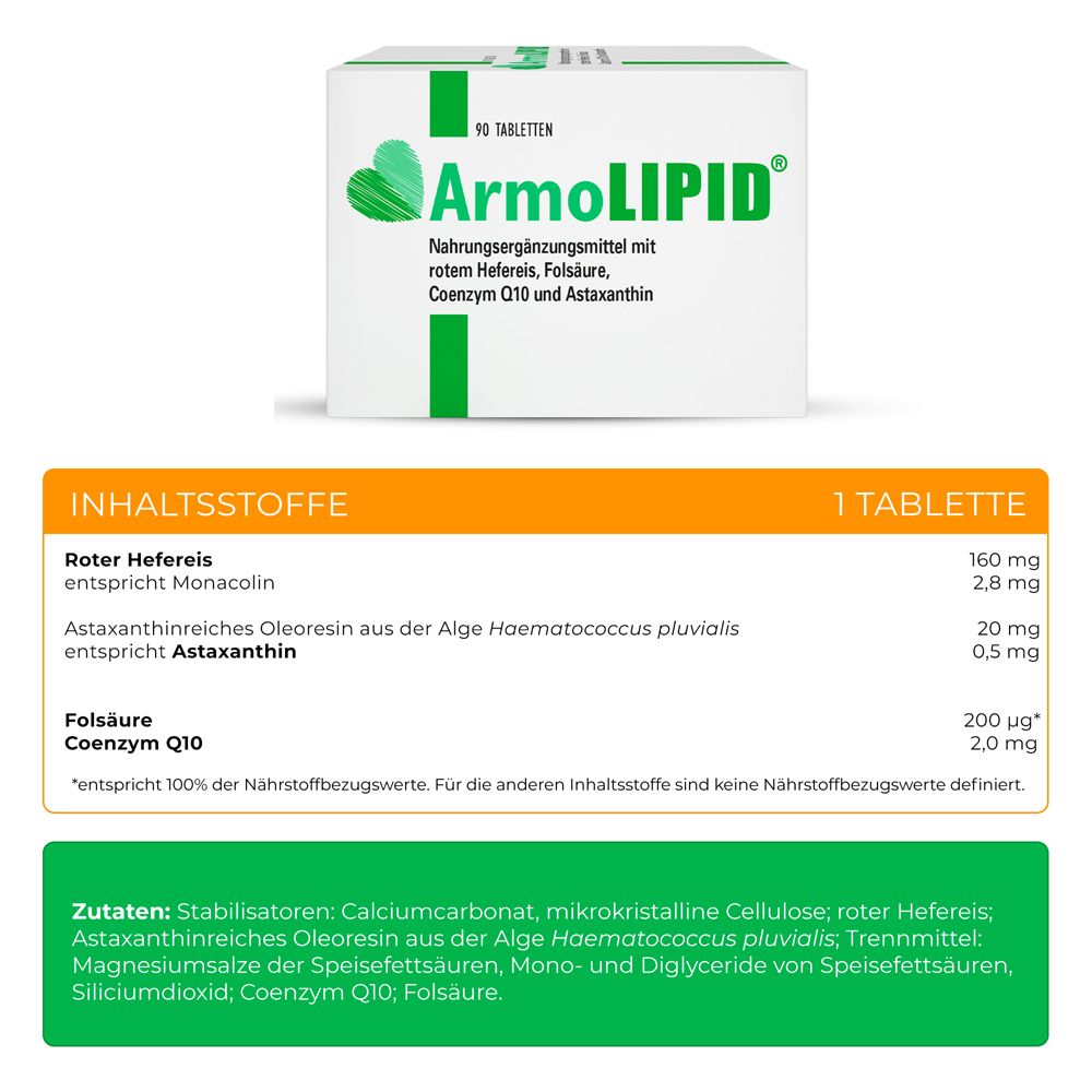 ArmoLipid®-Packung mit 30 Tabletten. Frau mit Flügeln in einem Blutgefäß. FSC-Zertifizierung.