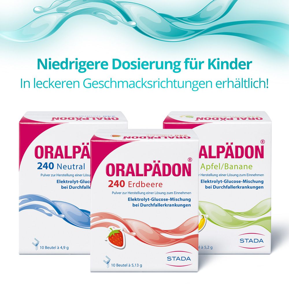 Drei Packungen Elotrans®, Oralpädon® 240 Neutral, Oralpädon® 240 Erdbeere und Alpadon® Apfel/Banane.