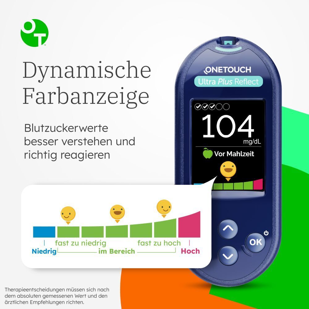 Onetouch Ultra Plus Reflect® Diabetes Starter Set Mgdl 40 Teststreifen 40 Sterile Lanzetten 