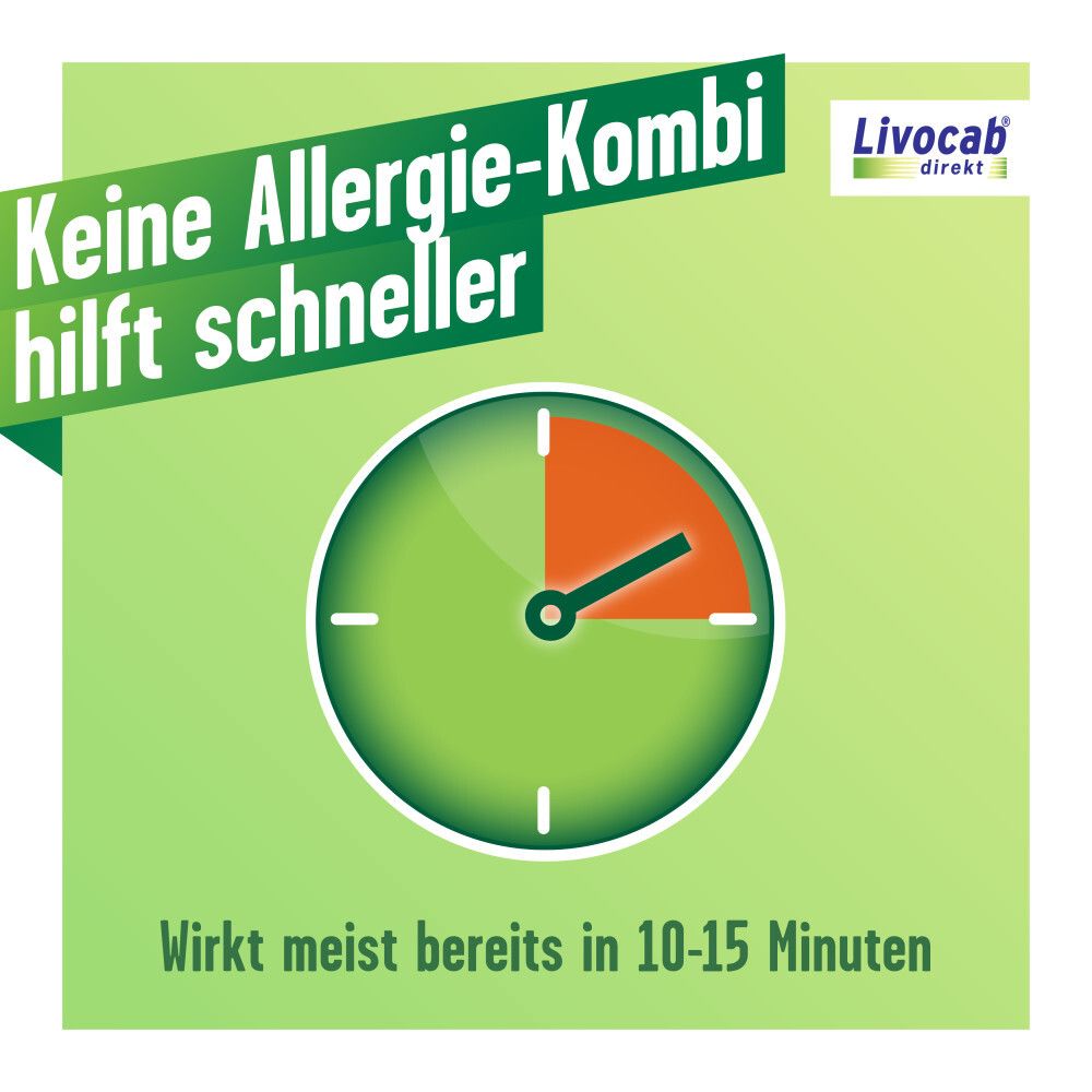 Uhr mit grünem Zifferblatt und orangefarbenem Bereich. Text: Wirkt meist bereits in 10-15 Minuten.