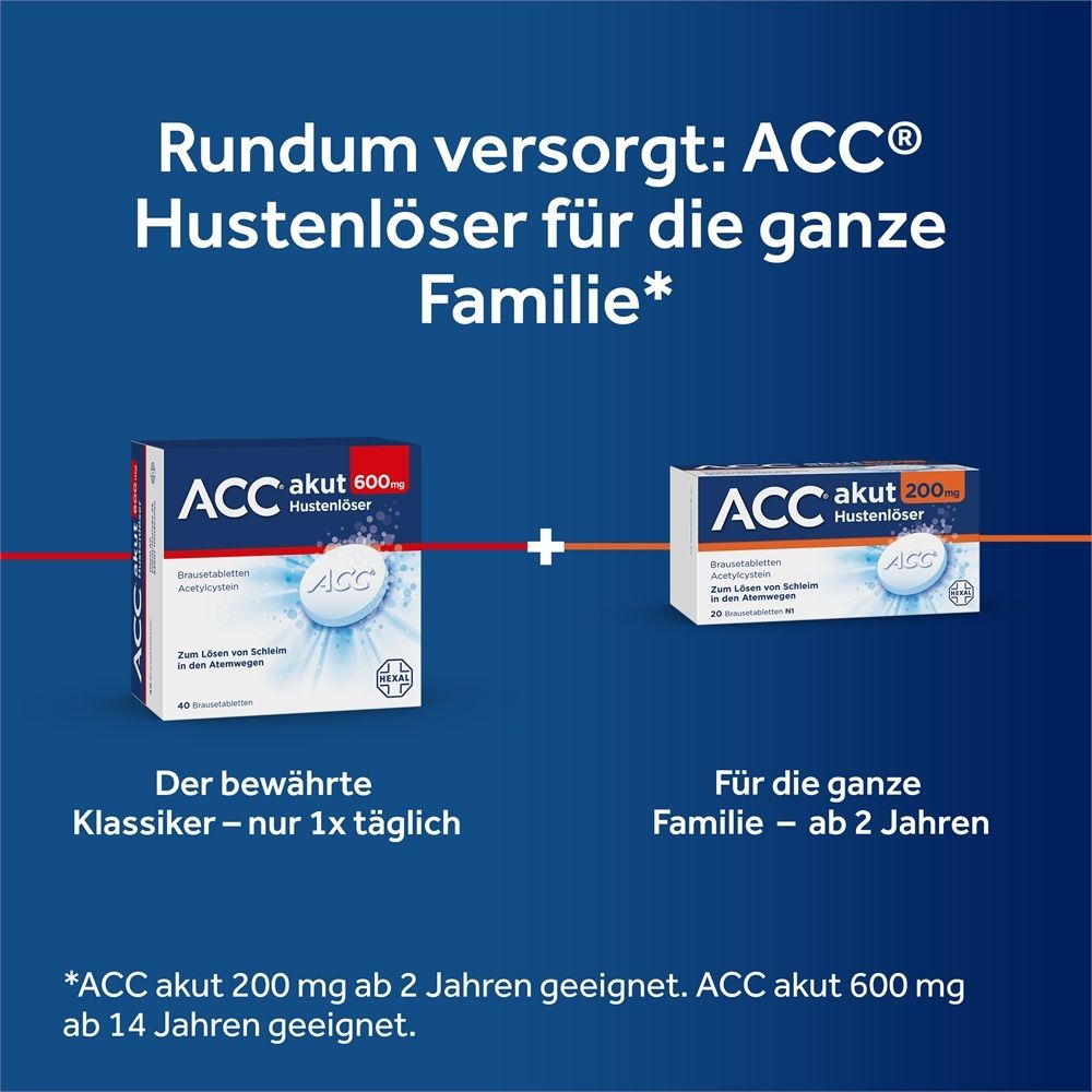 ACC akut 600 Hustenlöser und ACC akut 200 Hustenlöser Packungen.