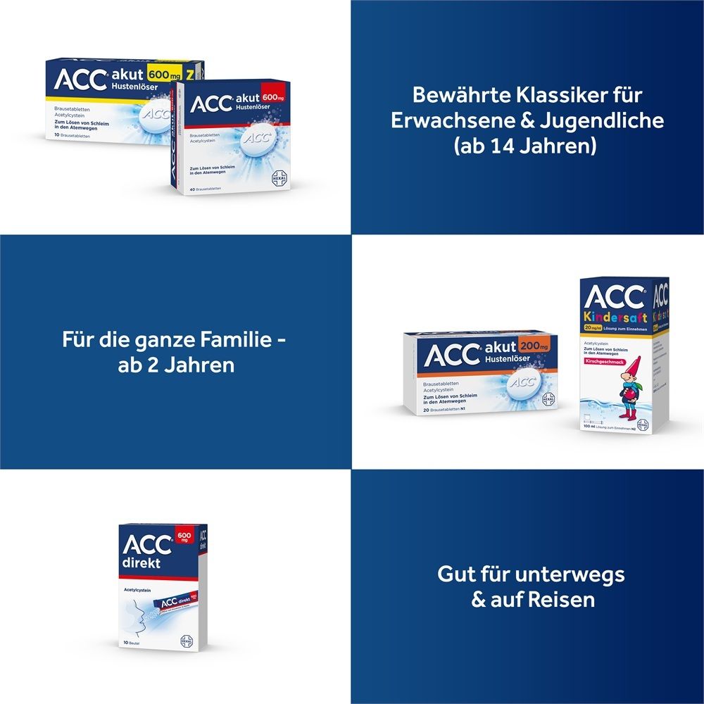 Verpackungen von ACC akut und ACC kinder akut Brausetabletten.