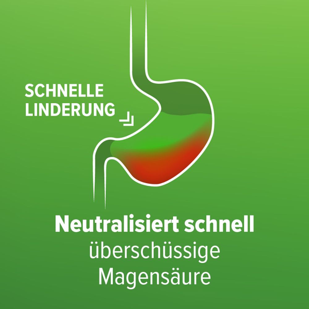 Refluthin® bei Sodbrennen - Fruchtgeschmack - Schnelle Hilfe bei Reflux - Schützt die Speiseröhre - gut verträglich