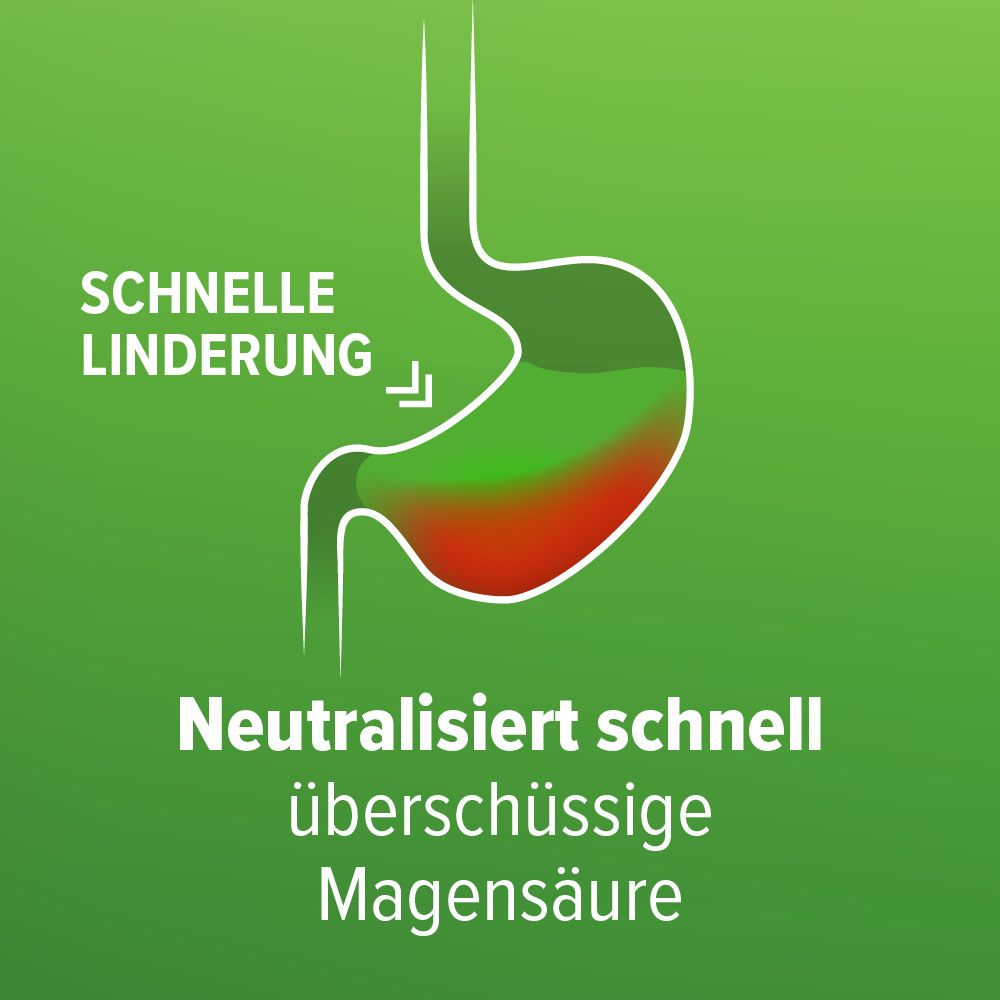 Refluthin® bei Sodbrennen - Minzgeschmack - Schnelle Hilfe bei Reflux - Schützt die Speiseröhre - gut verträglich