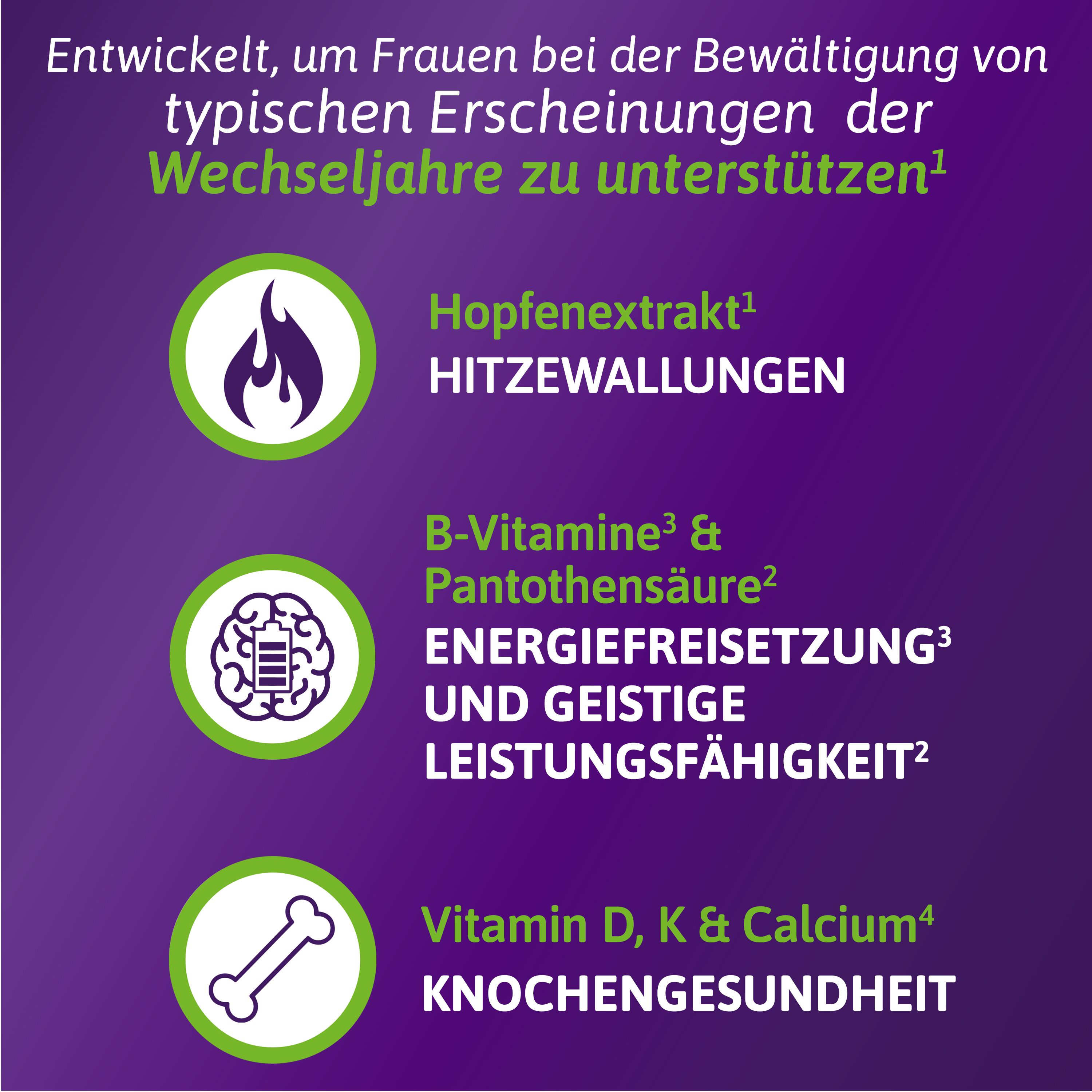 Femibion® Menopause Plus, hormonfreie Formulierung, Wechseljahre