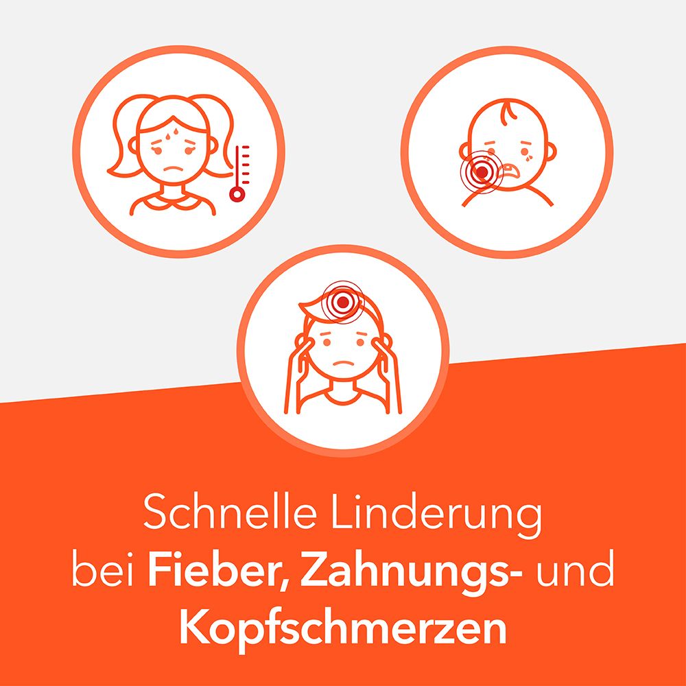 Drei Icons: Kind mit Fieberthermometer, Kind mit Zahnschmerzen, Kind mit Kopfschmerzen. Text: Schnelle Linderung bei Fieber, Zahnungs- und Kopfschmerzen.