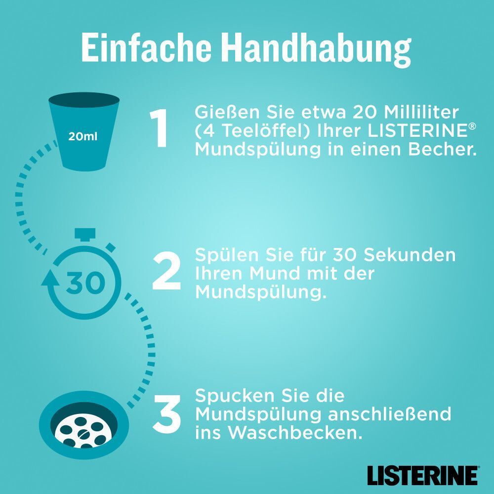 Anleitung: 20ml Mundspülung in Becher, 30 Sek. spülen, ausspucken.