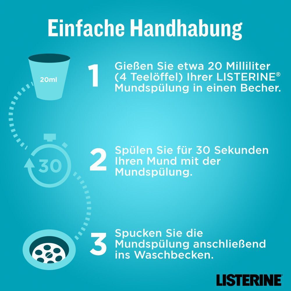 Anleitung: 20ml Mundspülung in Becher, 30 Sek. spülen, ausspucken.