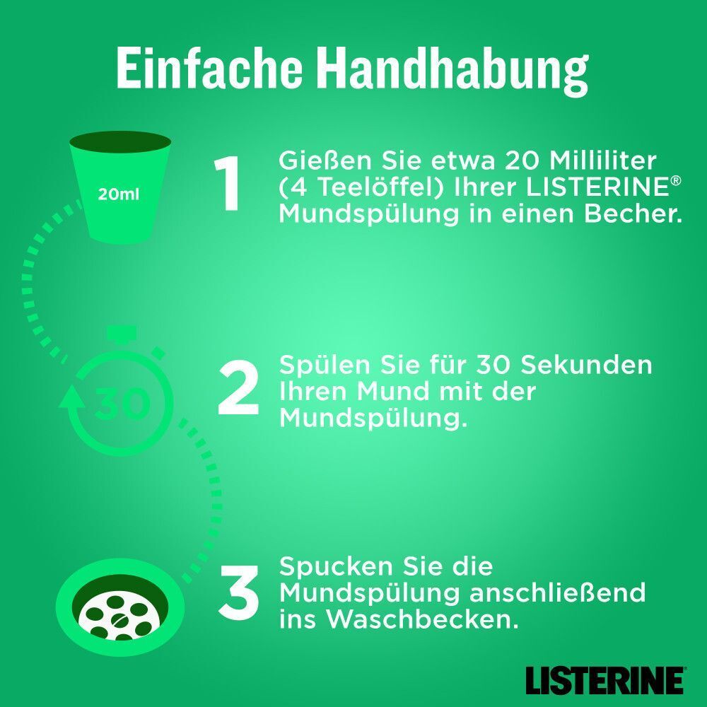 Anleitung zur Anwendung von LISTERINE® Mundspülung: 20ml in Becher, 30 Sek. spülen, ausspucken.