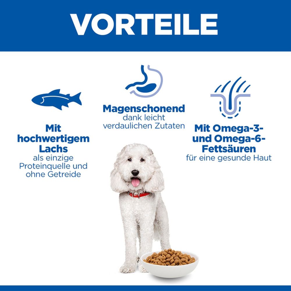 Hill's Science Plan Hypoallergenic Medium Adult Hundefutter mit Lachs
