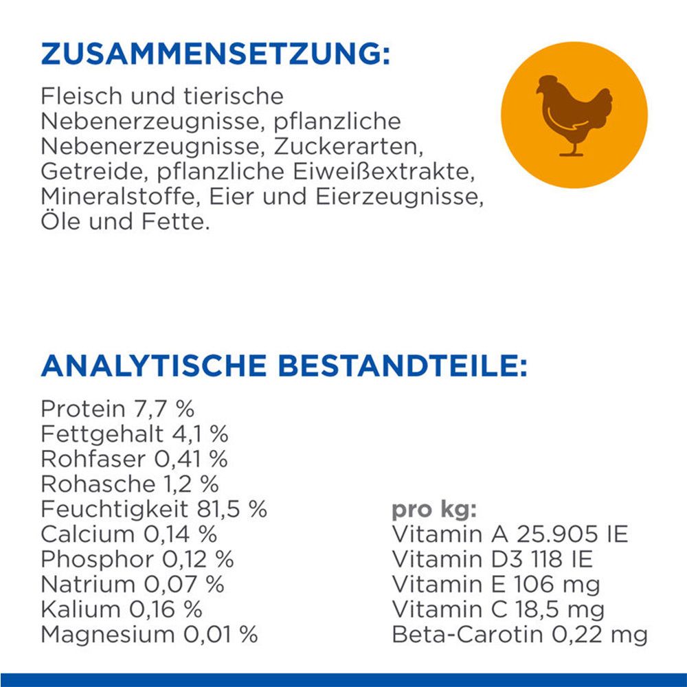 Zusammensetzung und analytische Bestandteile von Katzenfutter. Angaben zu Fleisch, Getreide, Ölen, Vitaminen und Mineralien.