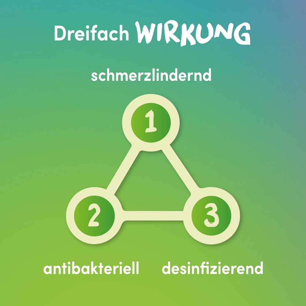 Dreifach Wirkung: schmerzlindernd, antibakteriell, desinfizierend. Grüner Hintergrund.