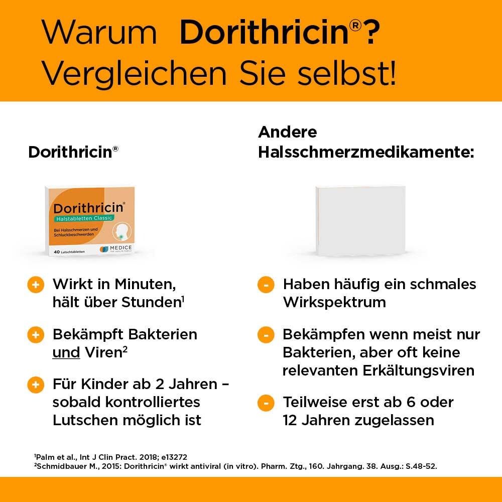 Vergleich Dorithricin® mit anderen Halsschmerzmedikamenten. Dorithricin® Packung. Text: Wirkt in Minuten, bekämpft Bakterien und Viren.