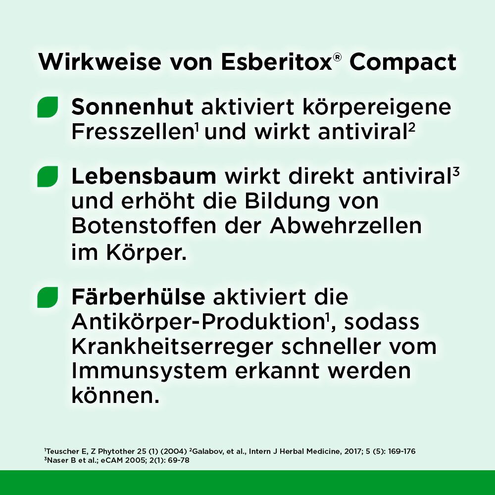 Wirkweise von Esberitox COMPACT: Sonnenhut, Lebensbaum und Färberhülse für das Immunsystem.