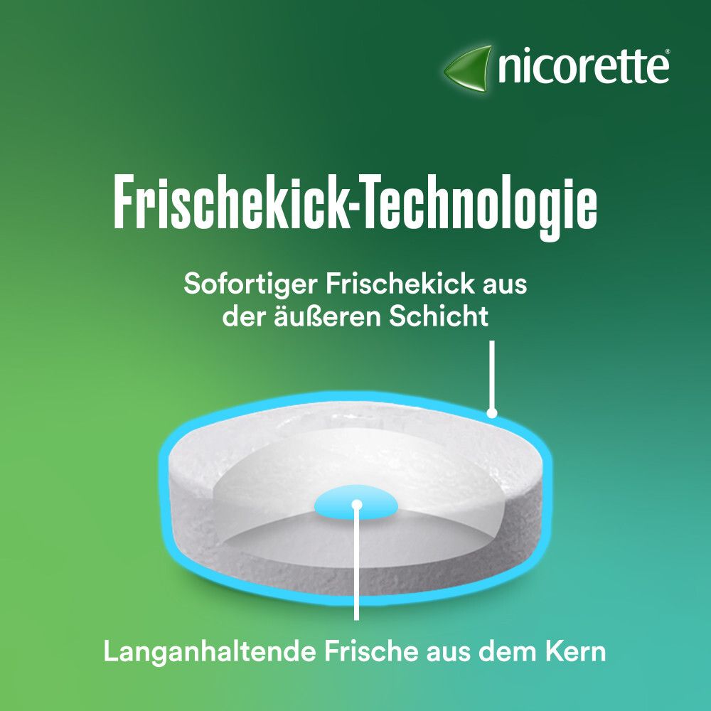 Querschnitt durch eine Nicorette Lutschtablette. Frischekick-Technologie. Lang anhaltende Frische aus dem Kern.