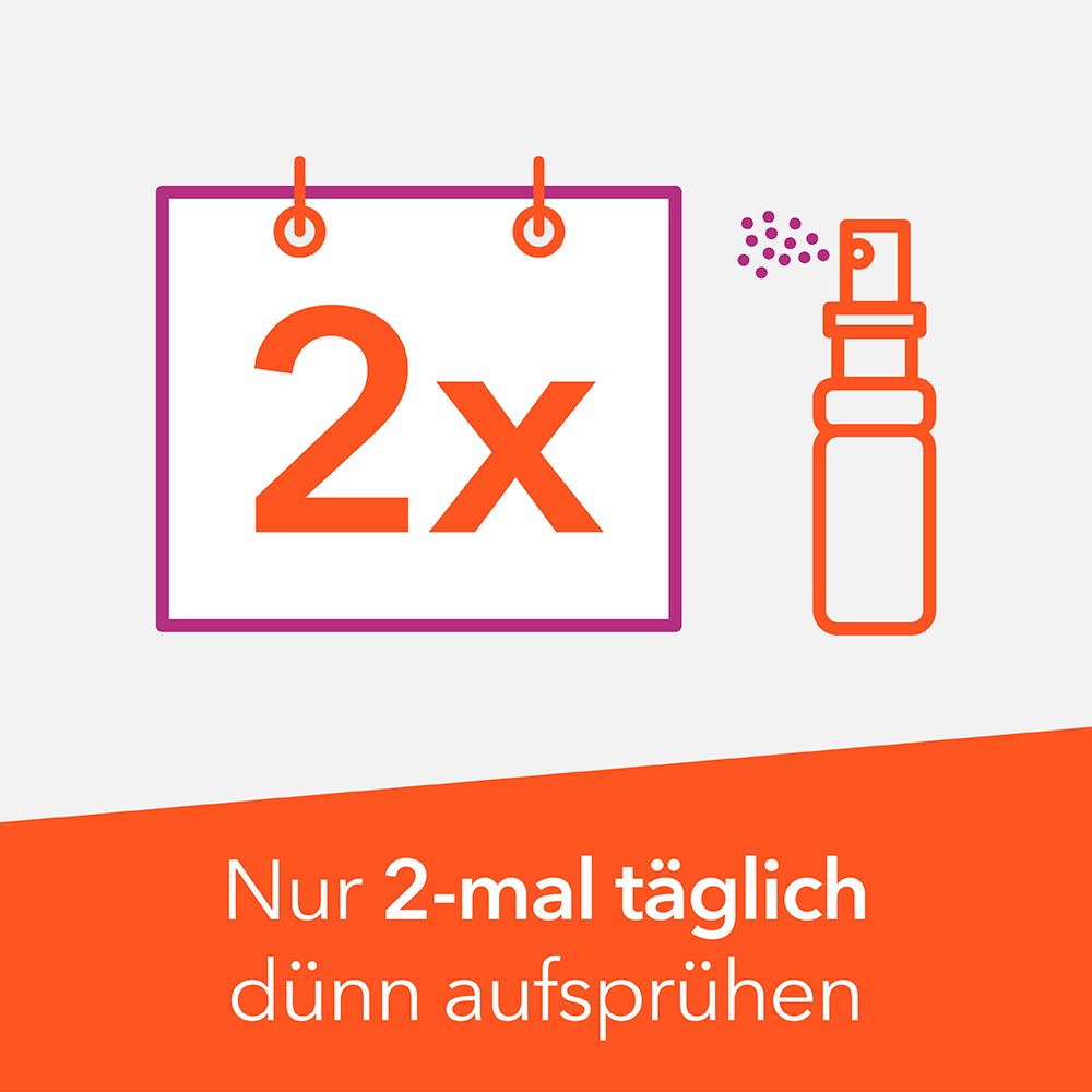Kalenderblatt mit 2x und ein Pumpspray-Symbol.