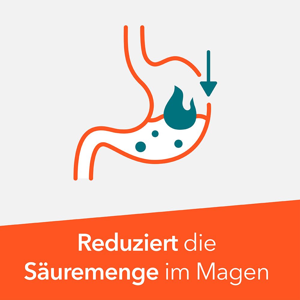 Grafik eines Magens mit Säure. Text: Reduziert die Säuremenge im Magen.