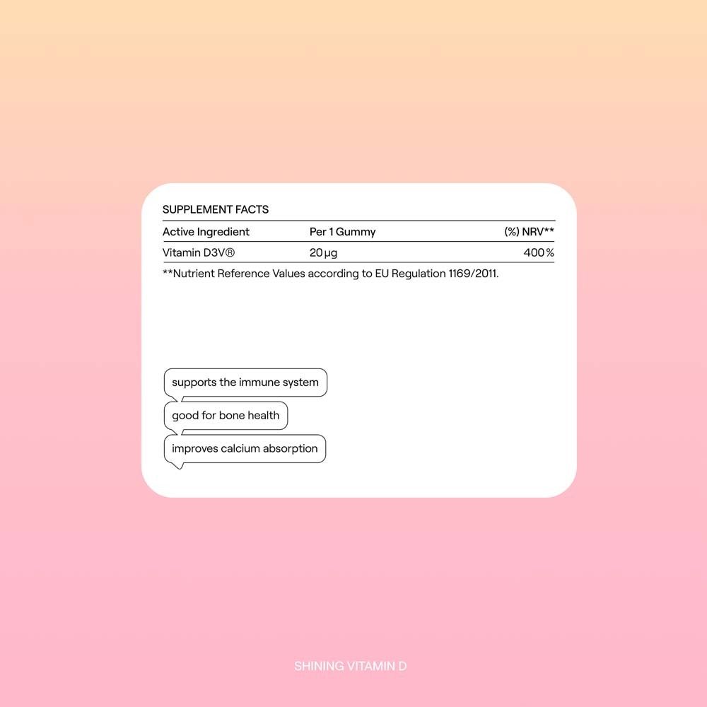 Nährwerttabelle für Vitamin D Gummies. Enthält Vitamin D3 20µg, 400%. Text: Unterstützt das Immunsystem, gut für die Knochengesundheit, verbessert die Kalziumaufnahme.