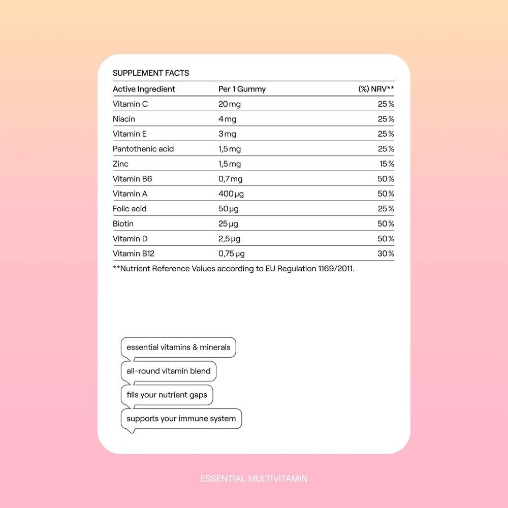 Nährwerttabelle für sway Essential Multivit. Enthält Vitamin C, E, B6, A, Folsäure, Biotin, D, B12.
