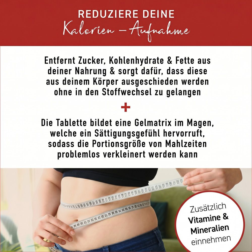 Frau misst Taille mit Maßband, Text über Kalorienreduktion und Gelmatrixbildung im Magen.