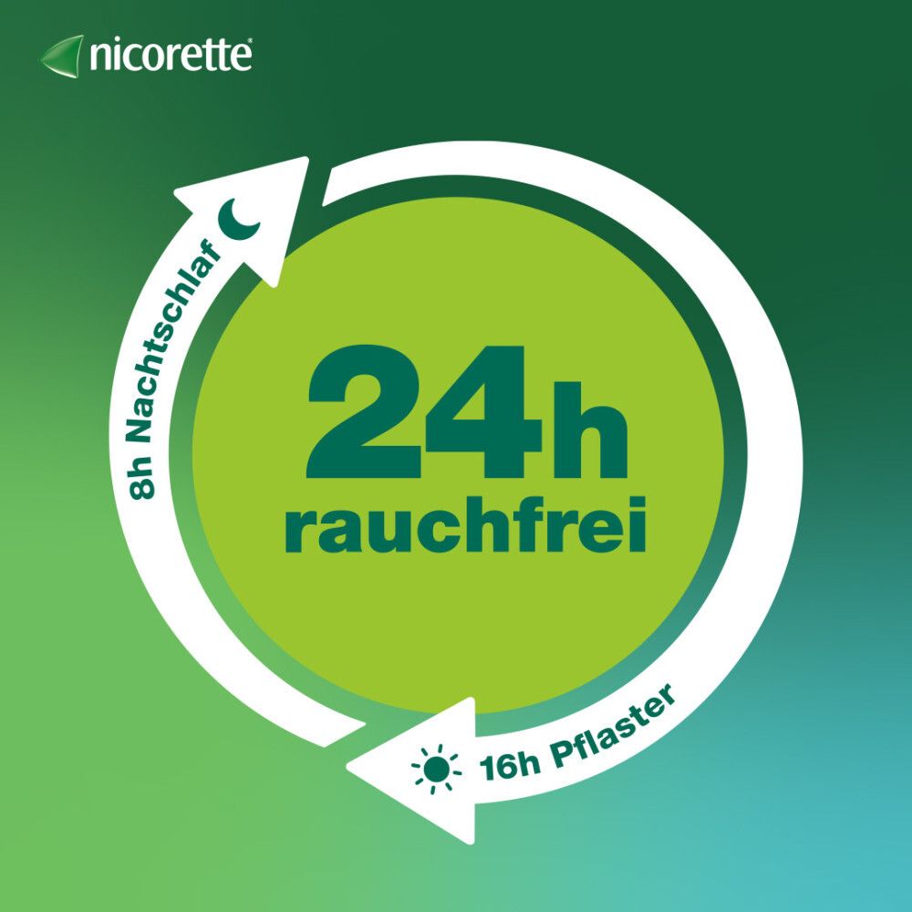 Grafik mit "24h rauchfrei". Pfeile zeigen auf "8h Nachtschlaf" und "16h Pflaster".
