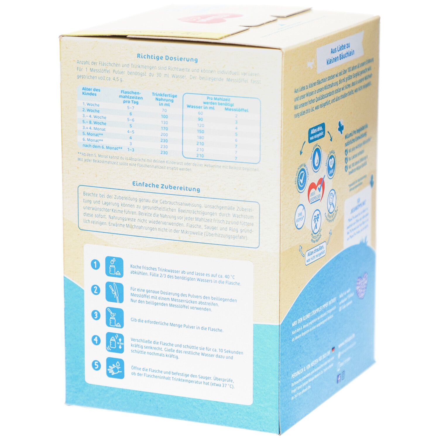 Seite der Milupa Milumil Pre 1,2 kg Packung. Dosierungstabelle und Zubereitungshinweise. Mit Logo.