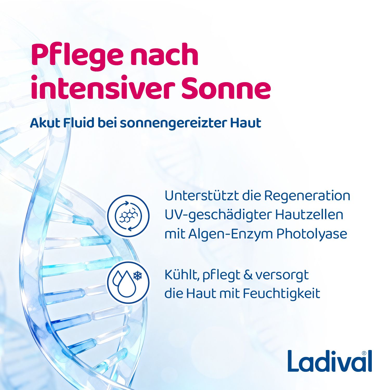 Ladival Akut Fluid mit DNA-Strang. Text: Pflege nach intensiver Sonne. Mit Algen-Enzym Photolyase.