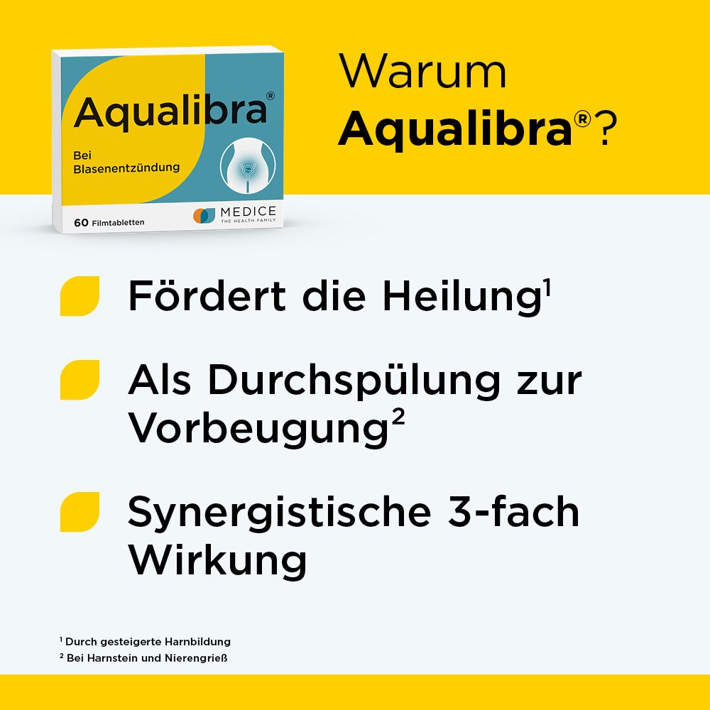 Aqualibra Tablettenpackung mit Liste der Vorteile: Heilung, Vorbeugung, synergistische Wirkung.