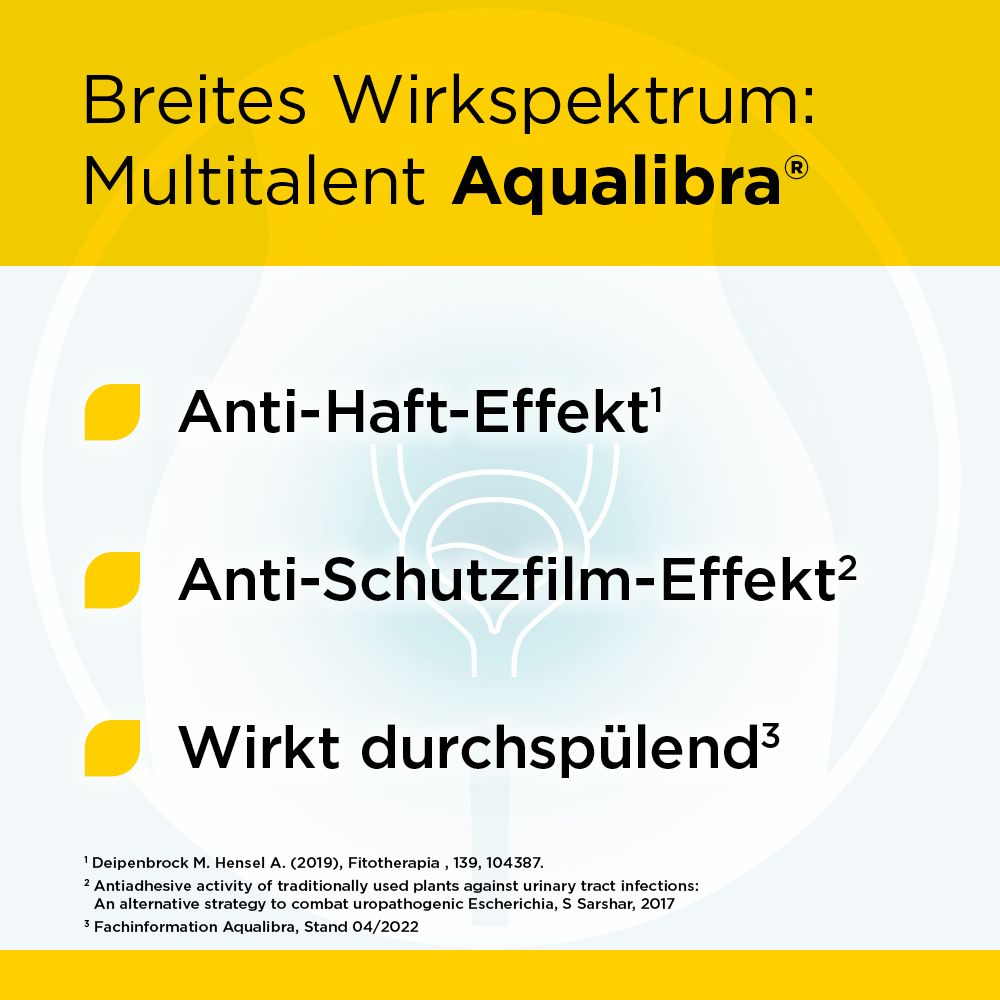 Aqualibra Tablettenpackung mit Erläuterung des breiten Wirkungsspektrums.