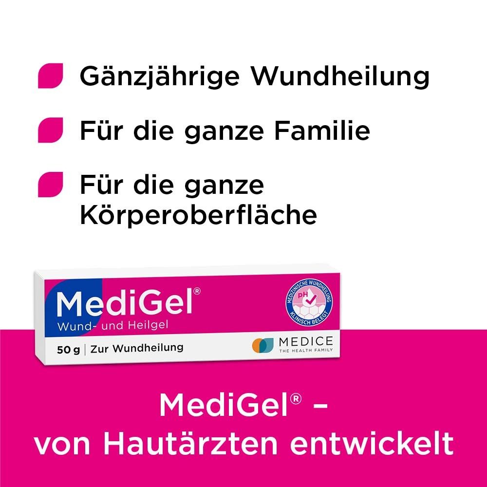 MediGel Wund- und Heilgel. Text: Ganzjährige Wundheilung, für die ganze Familie, für die ganze Körperoberfläche. Von Hautärzten entwickelt.
