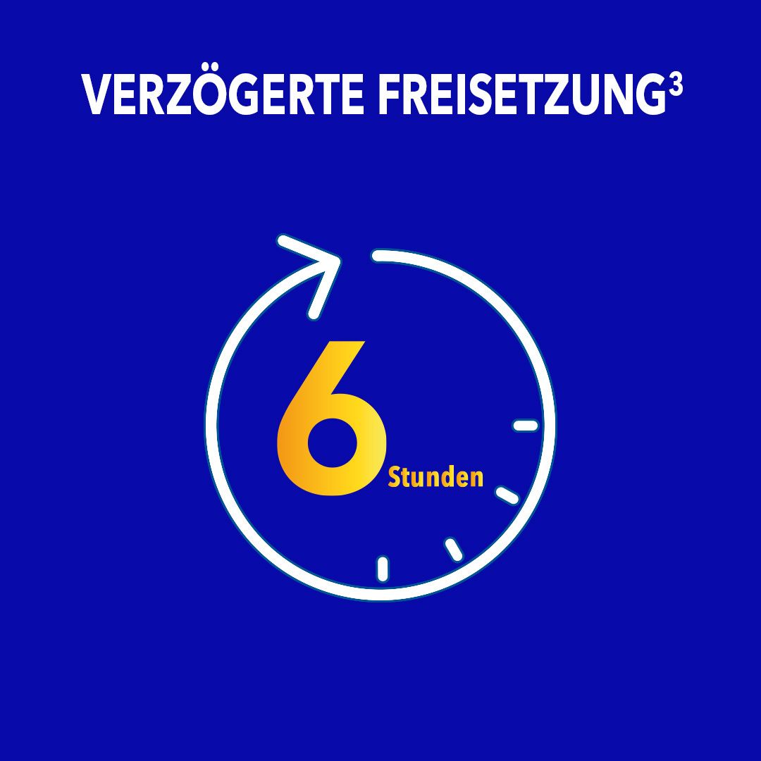 Grafik einer Uhr mit Pfeil, der 6 Stunden anzeigt. Text: Verzögerte Freisetzung.