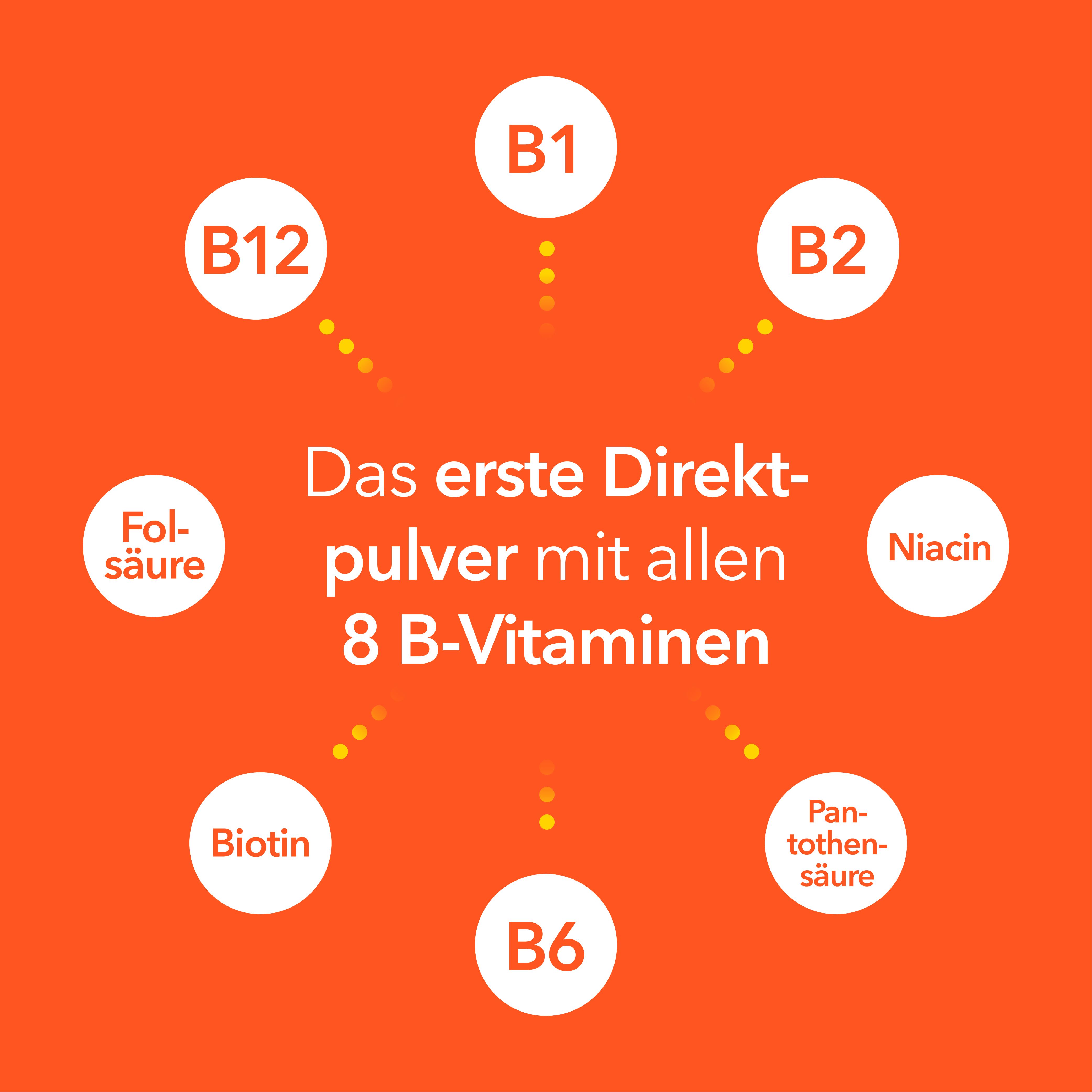 Vitamin B-Komplex ratiopharm direkt