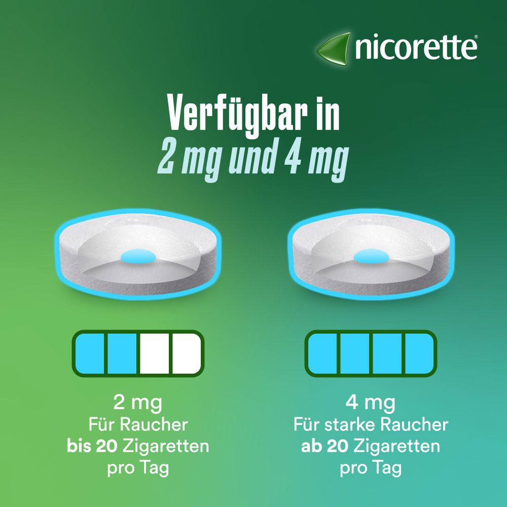 Zwei Nicorette Lutschtabletten. Text: Verfügbar in 2 mg und 4 mg. 2 mg für Raucher bis 20 Zigaretten pro Tag.