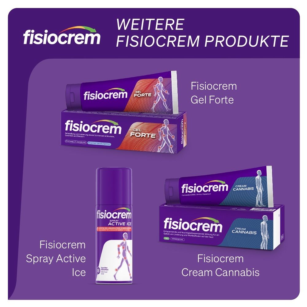 Verschiedene Fisiocrem Produkte: Cream Active, Gel Forte, Spray Active Ice, Cream Cannabis.