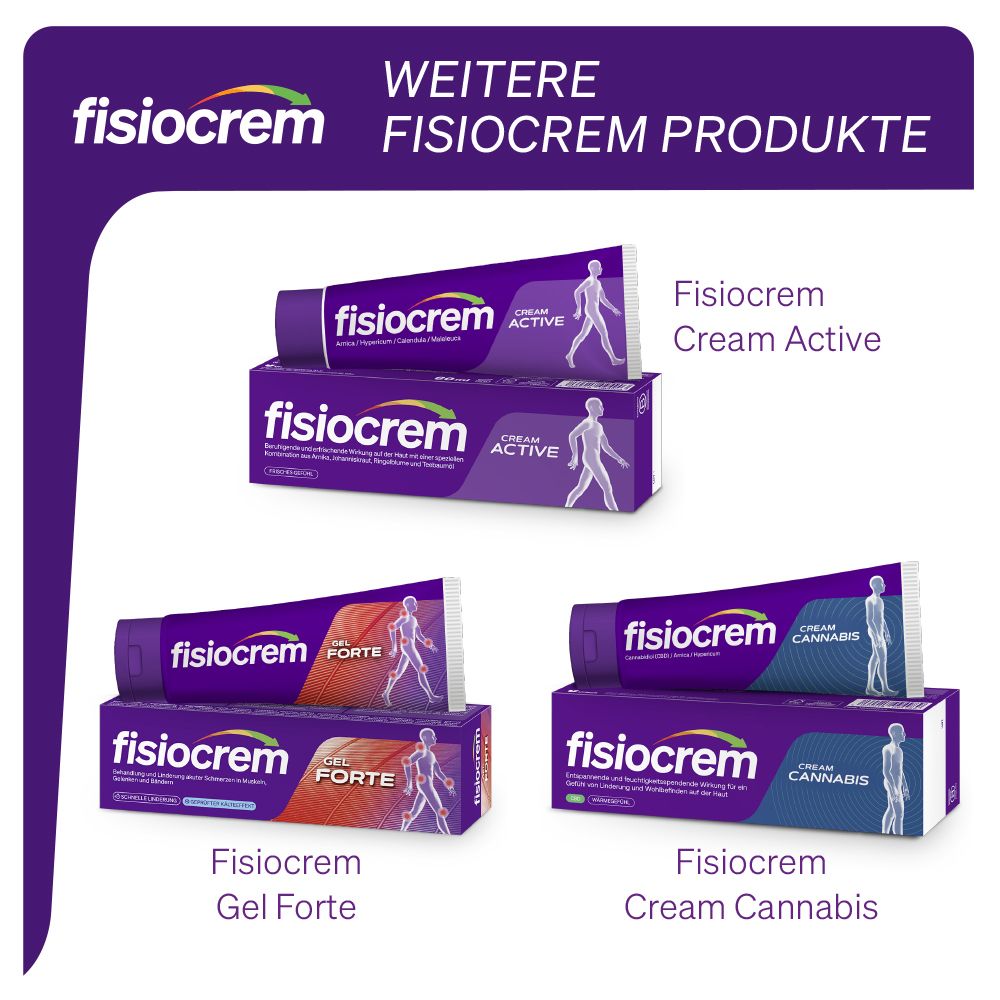 Verschiedene Fisiocrem Produkte: Cream Active, Gel Forte und Cream Cannabis in Tuben und Kartons.