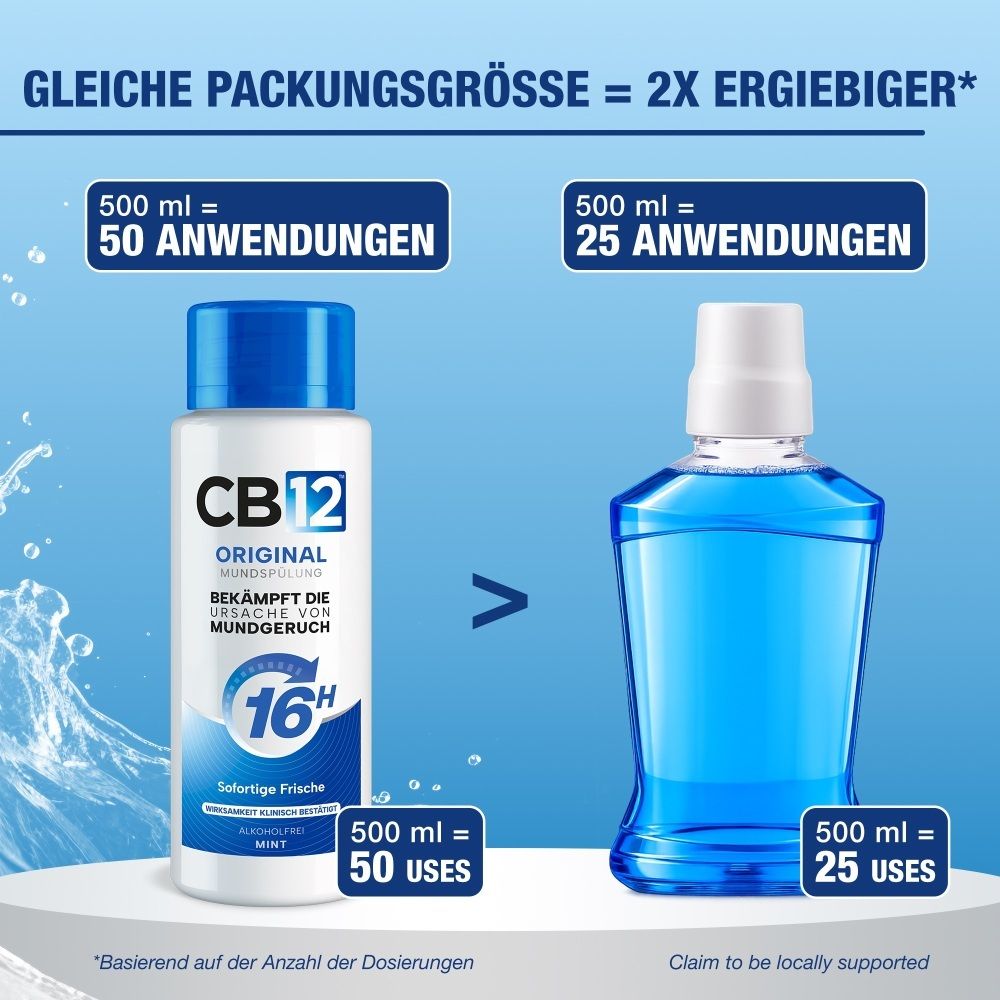Vergleich von CB12 (500ml = 50 Anwendungen) mit einem anderen Mundwasser (500ml = 25 Anwendungen).