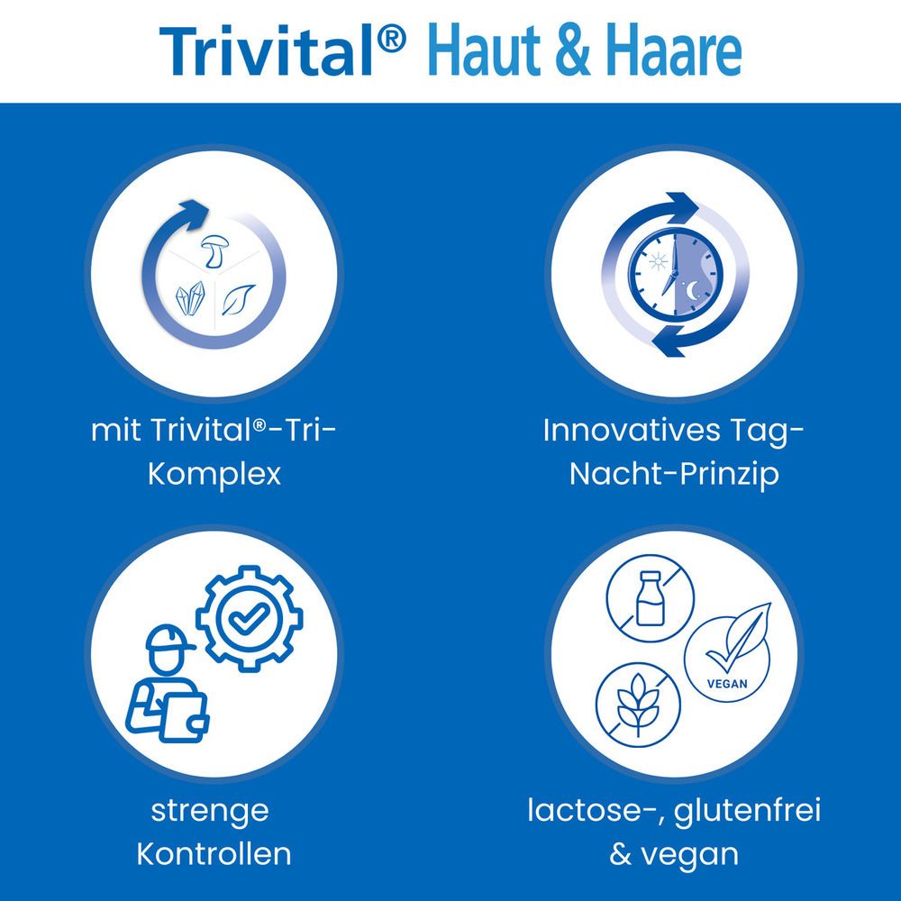 Vier Kreise mit Icons: Trivital-Komplex, Tag-Nacht-Prinzip, strenge Kontrollen, lactose-, glutenfrei & vegan.