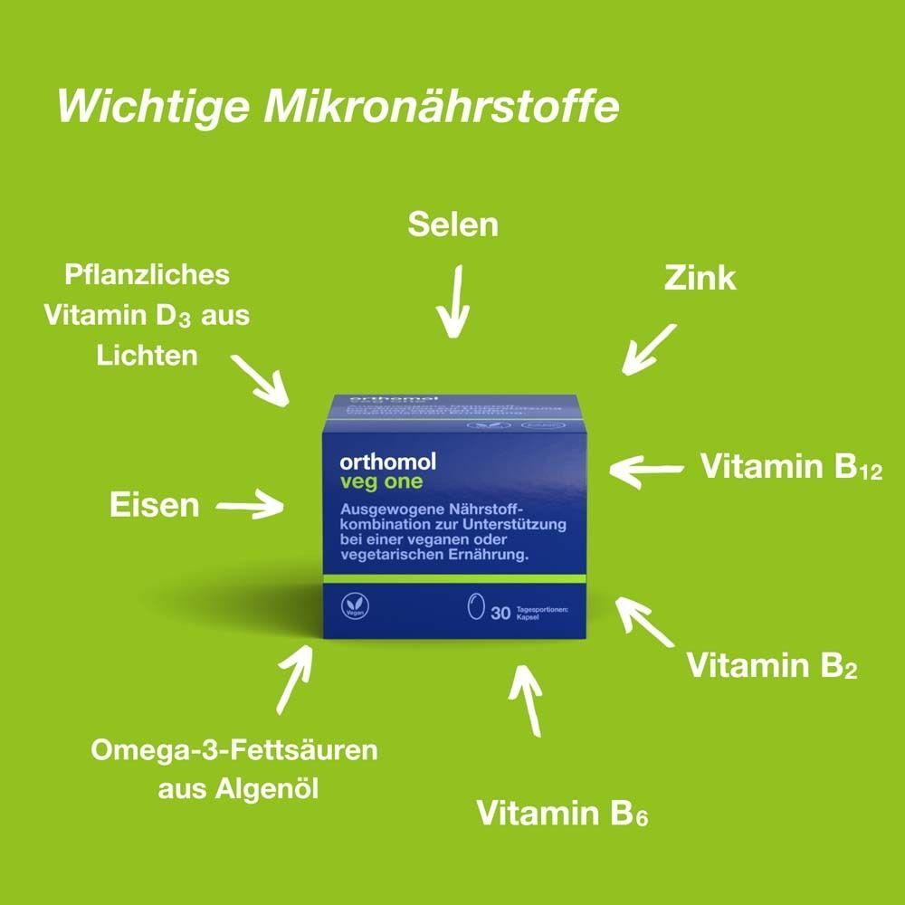 Box Orthomol Veg One. Text: Wichtige Mikronährstoffe. Pfeile zeigen auf: Eisen, Omega-3, Selen, Zink, Vitamin B12, B2, B6, D3.