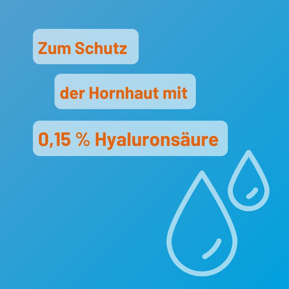Blauer Hintergrund mit Tropfen. Text: Zum Schutz der Hornhaut mit 0,15 % Hyaluronsäure.