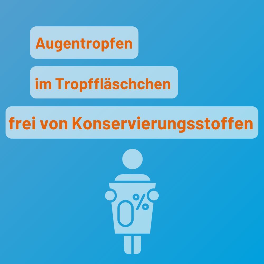 Blauer Hintergrund mit Person und Symbol. Text: Augentropfen im Tropffläschchen frei von Konservierungsstoffen.