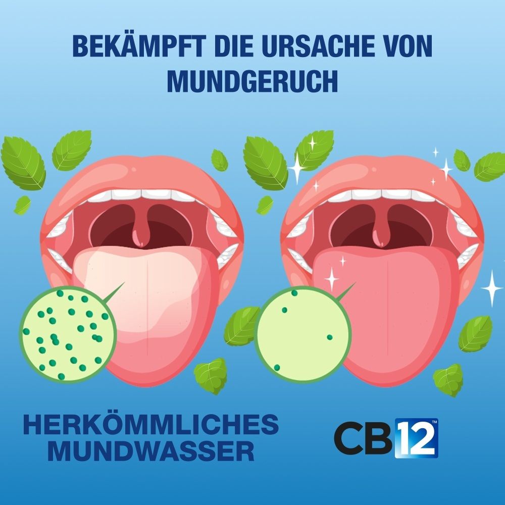CB12 Mundspülung bekämpft die Ursache von Mundgeruch, im Gegensatz zu herkömmlichem Mundwasser.