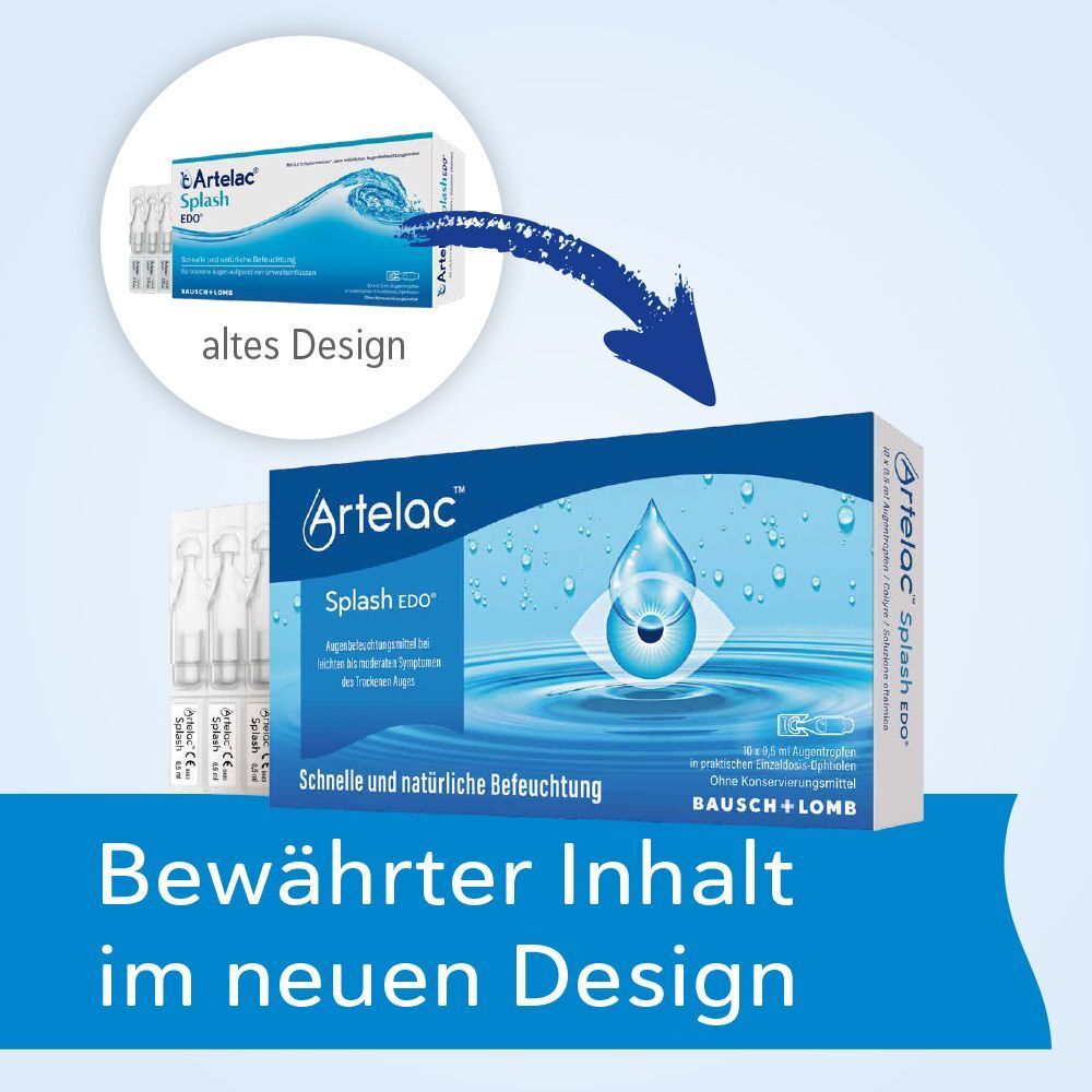 Verpackung Artelac® Splash EDO® Augentropfen im neuen Design, Vergleich mit altem Design.