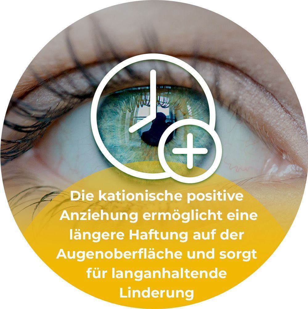 Symbol einer Uhr und eines Pluszeichens über einem Auge, das die lange Haftung der Augentropfen symbolisiert.