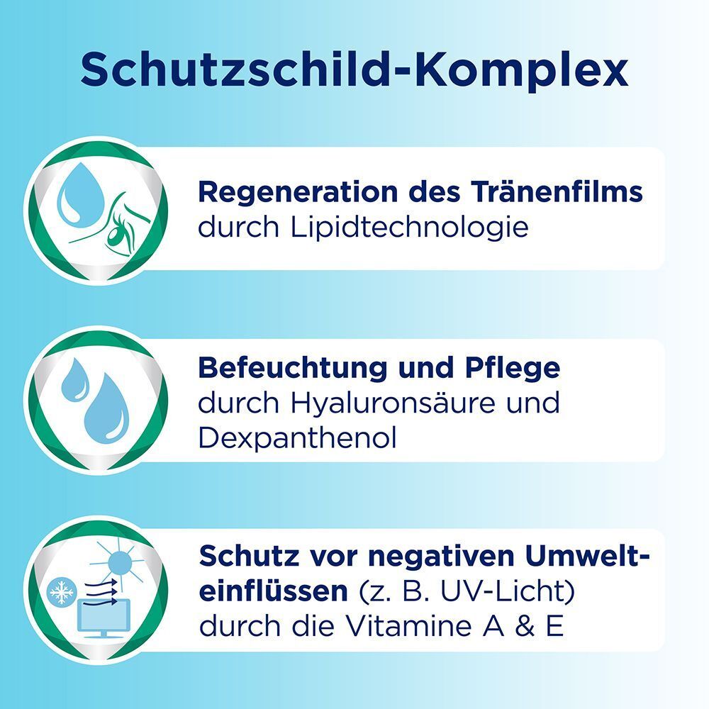 Schutzschild-Komplex: Regeneration des Tränenfilms, Befeuchtung, Schutz vor Umwelt-einflüssen.